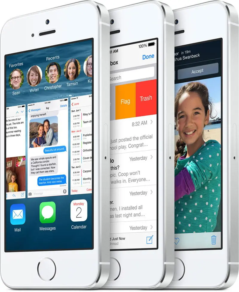 iOS 8 Features