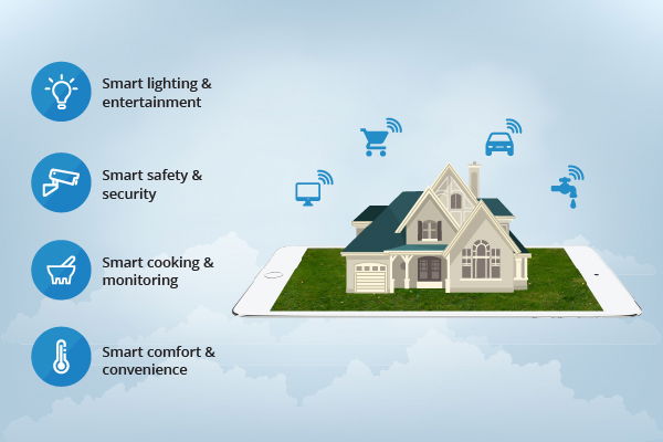 Smart Home Solutions