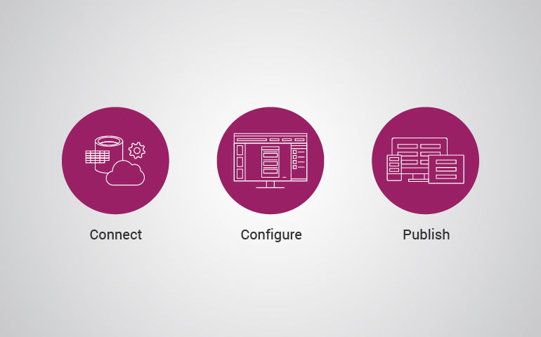 Integrate Office 365 With PowerApps