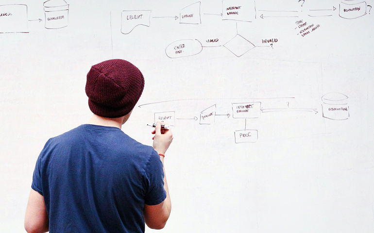 SharePoint Workflow Automation