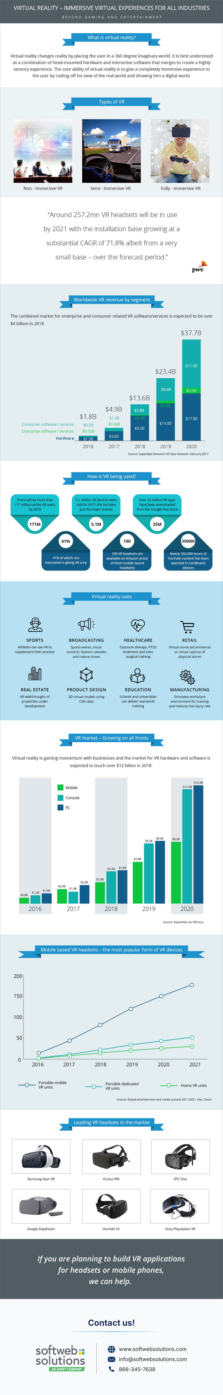 VR_inforgraphic_border1-1-01