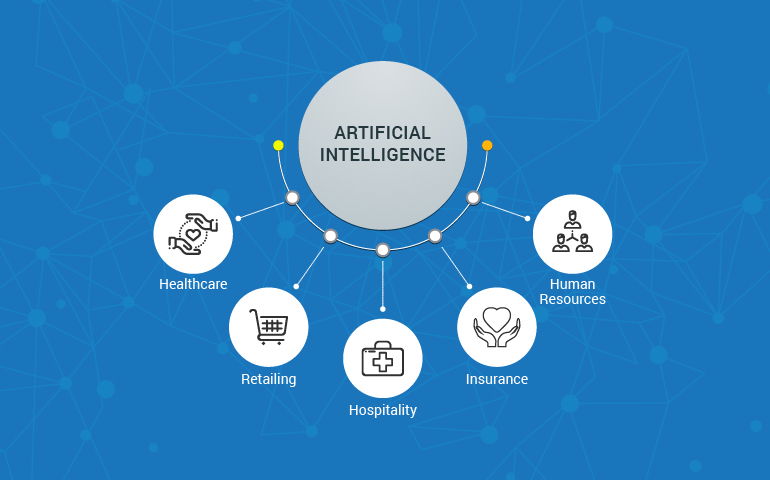 Top 5 Industries That Will Be Transformed Via AI 2 1 1