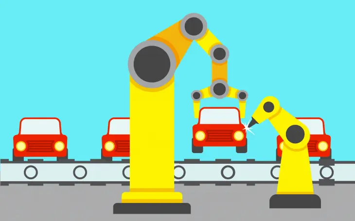 Operational risks at manufacturing