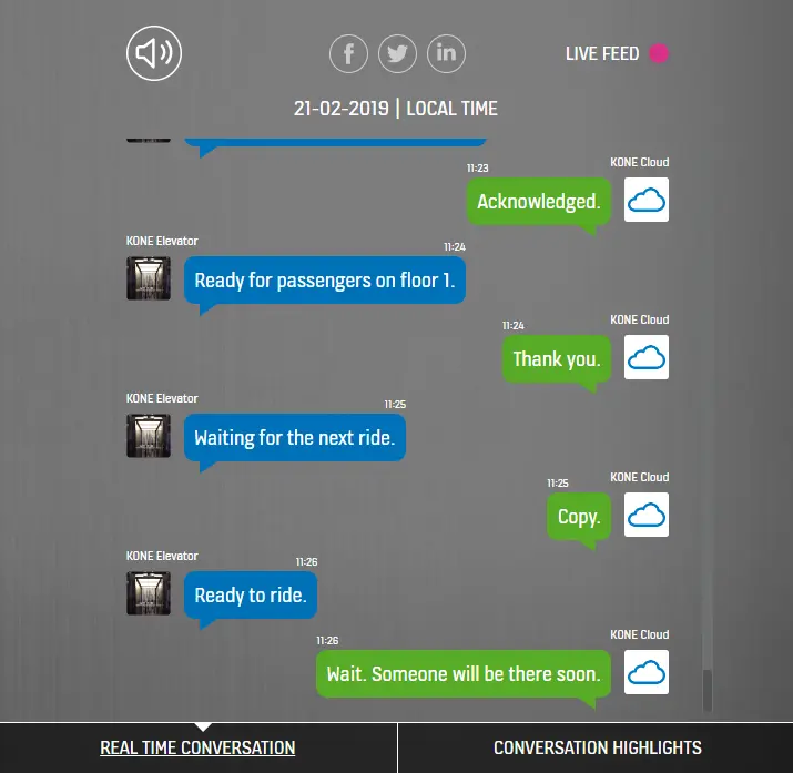 Machine conversations