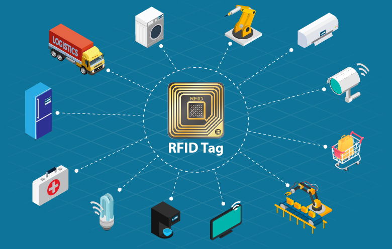 RFID In To IoT