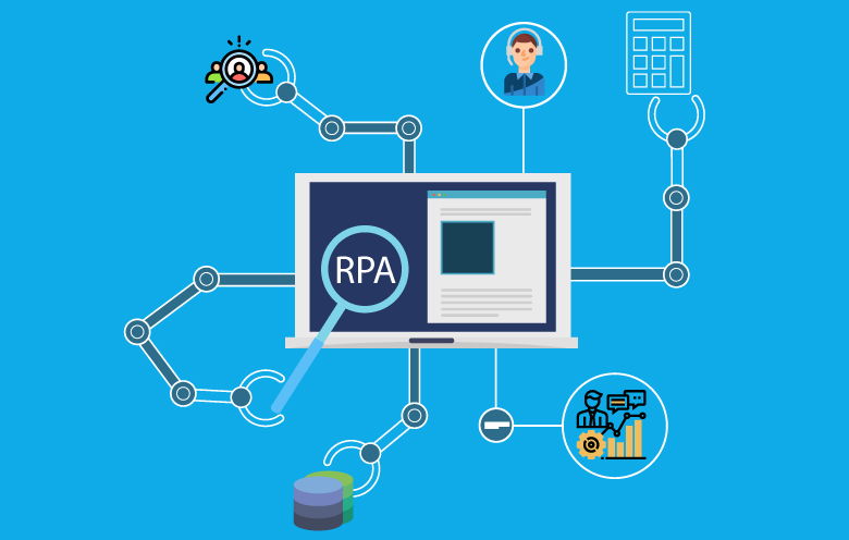 X Reasons You Need RPA
