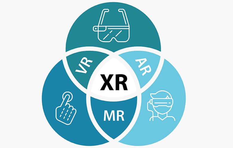 XR Solutions 1