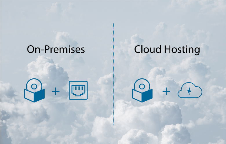 SharePoint On Premises To Cloud