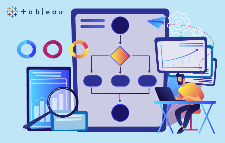 Tableau Workflow Automation