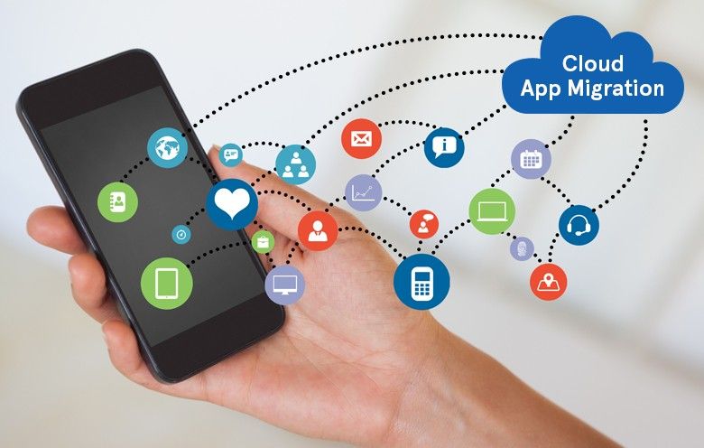 Cloud App Migration