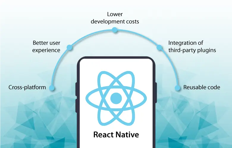React Native