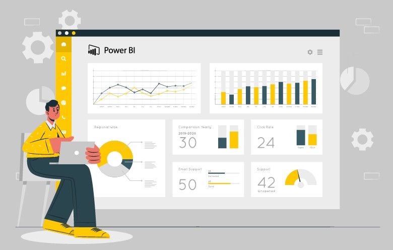 Power BI As Solution