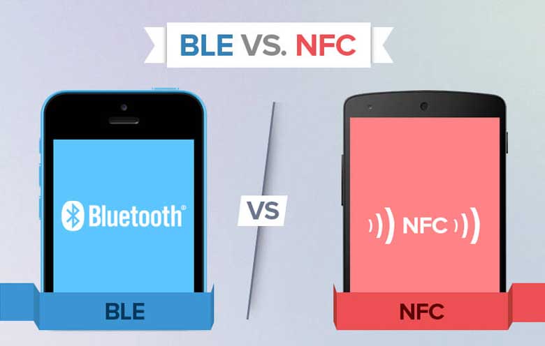 Take Mobile Consumer Engagement To The Next Level