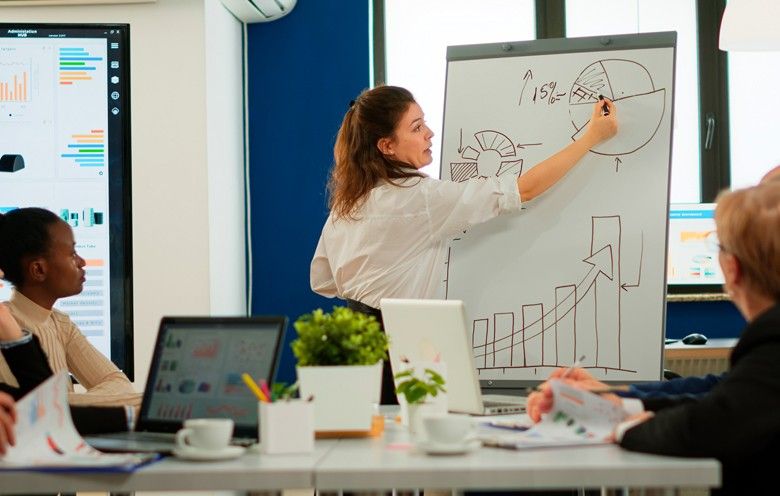 Full Stack Development For Startups