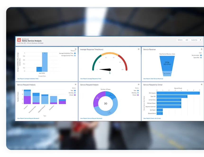 Transforming field service and boosting business growth with Salesforce FSL