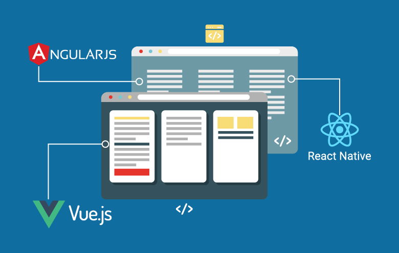 Benefits Of Progressive Web Apps