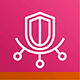 AWS Trusted Advisor
