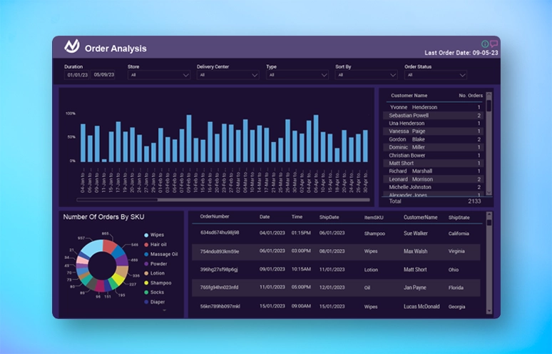 Data Engineering Service OG image