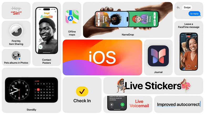 ios-17-app-wwdc