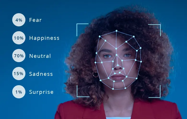 Emotion recognition
