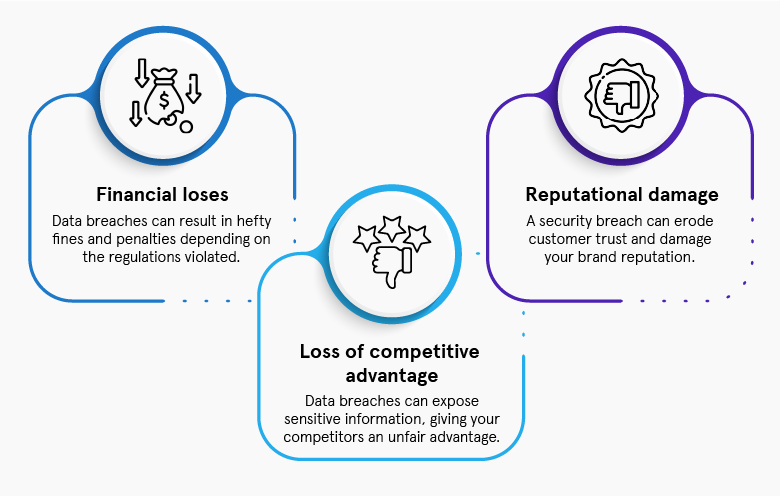 AWS Data & Analytics diagram