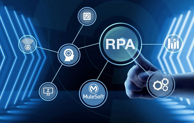 Blog Automation With Mulesoft RPA