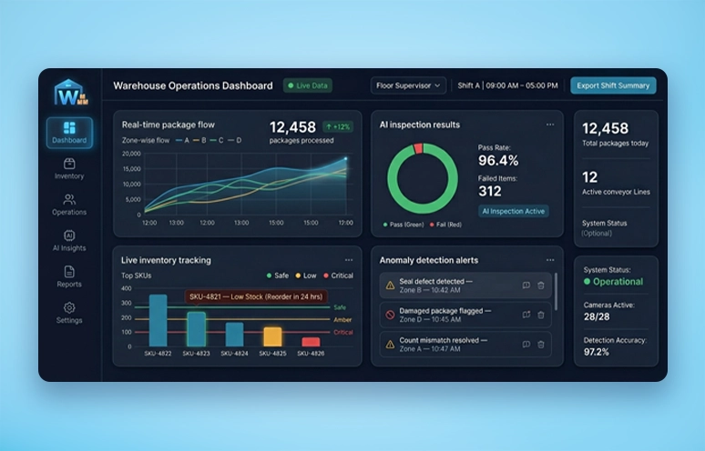 Computer Vision portfolio OG image