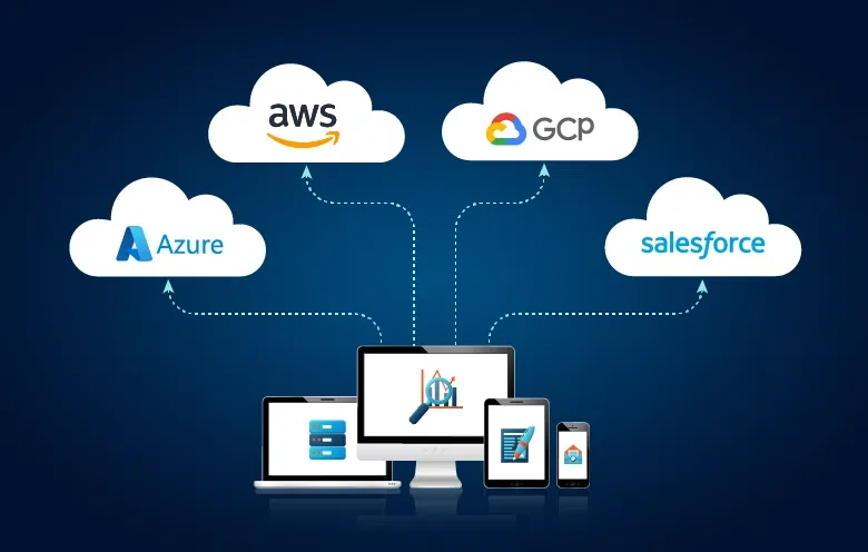 multi cloud strategy