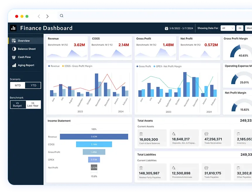 Service-inner-Success-Stories-Finance
