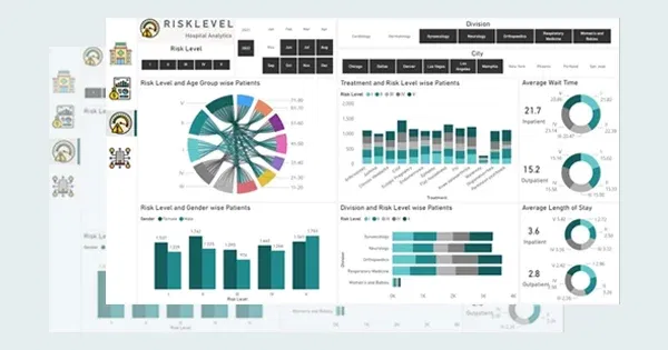 Clinician-dashboard
