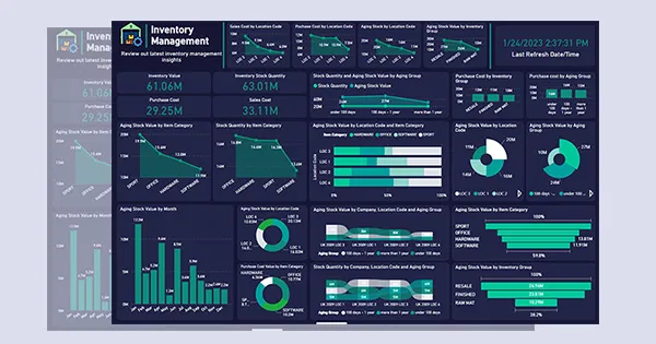 Inventory monitoring dashboard