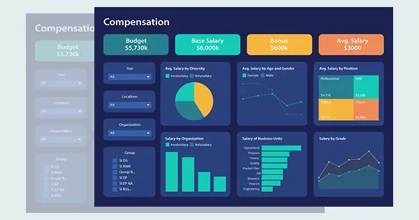 Salary-Analysis-Dashboard