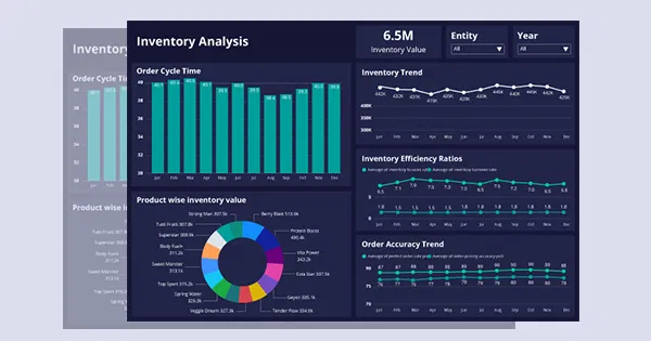 Supplier and vendor analysis dashboard