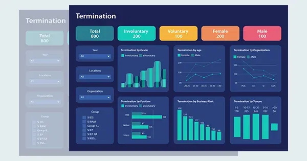 Termination-Analysis