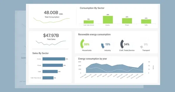 Why-digitalizing-the-energy-industry-is-a-must