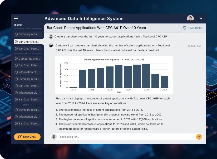 advanced data intelligence system