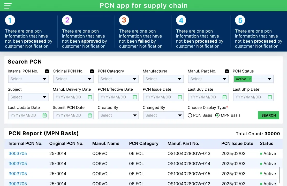 pcn_app_for_supply_chain_inner