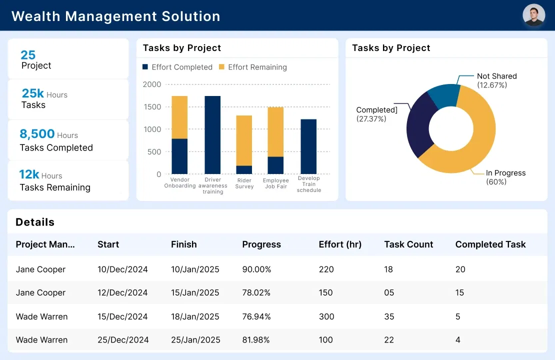 wealth_management_solution_inner