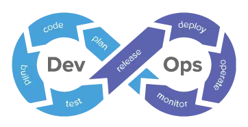 Devops basics