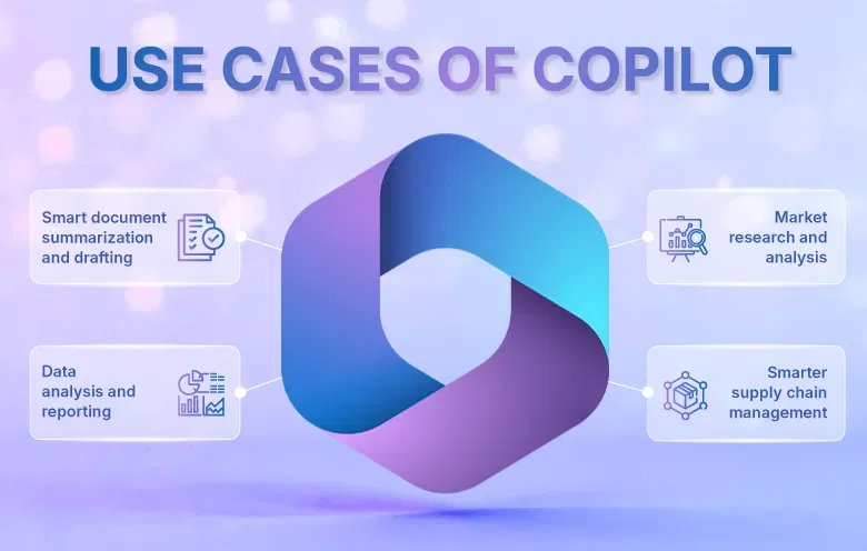 Use cases of microsoft co-pilot
