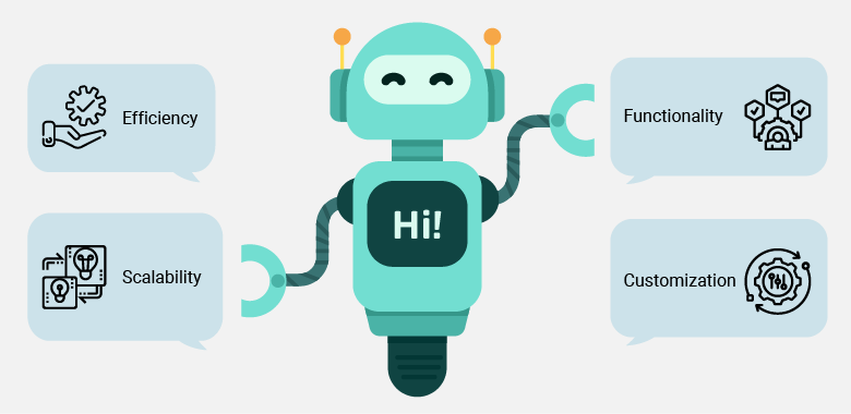 choose an AI chatbot development platform