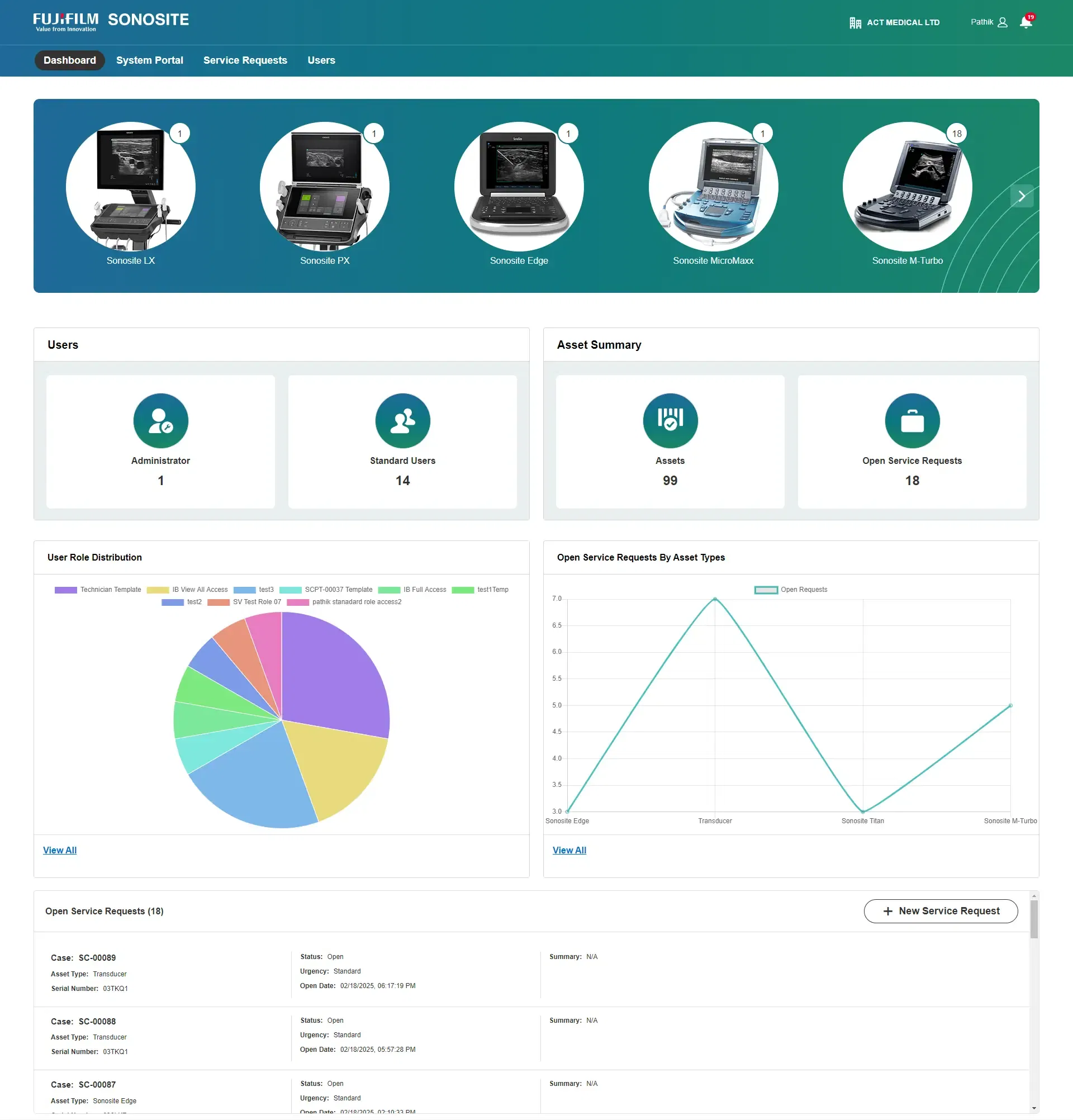 Fujifilm-salesforce-commerce-cloud-1