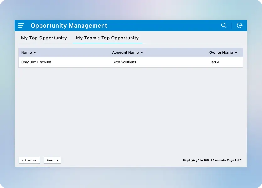 avnet-salesforce-portfolio-2