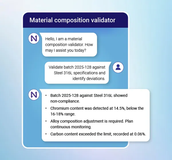 material-composition-validator