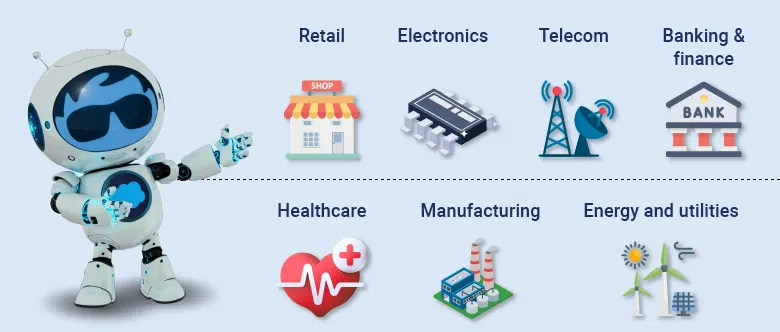 Benefits of Agentforce in various industries