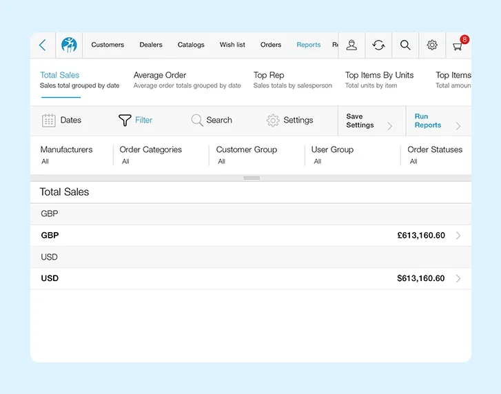 Sales-cycle-management