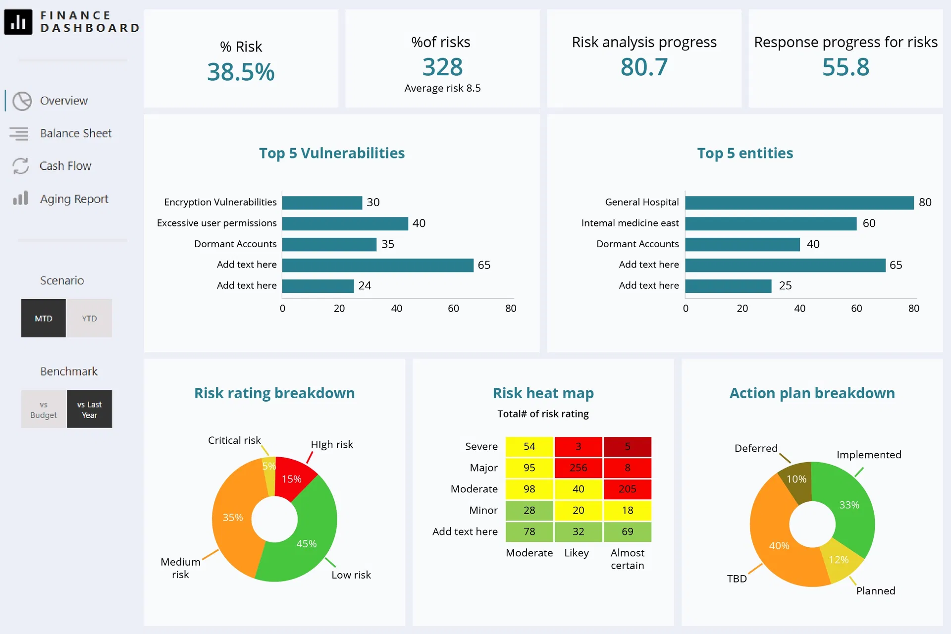 risk-management-dashboard