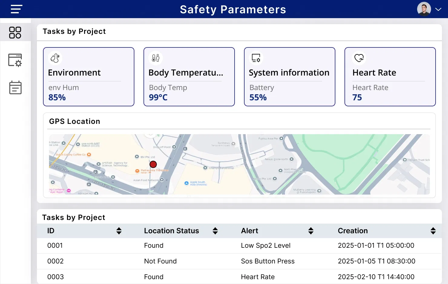 smart-helmet-dashboard