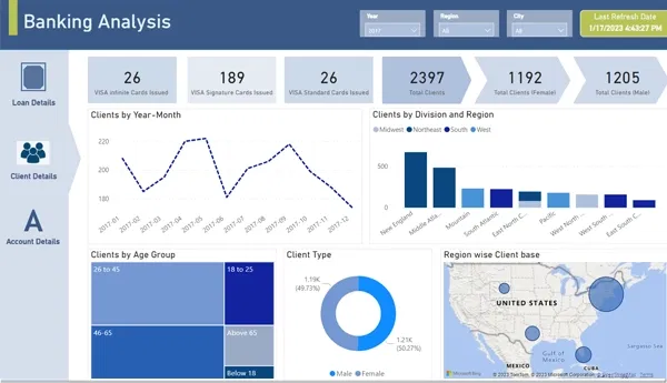 treasury-management-dashboard