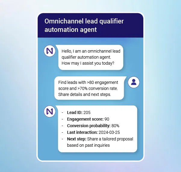 Omnichannel lead qualifier